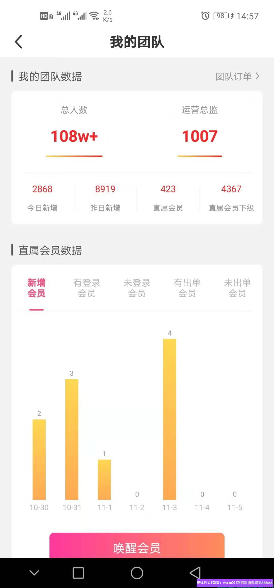 百万大咖黄立华分享如何搭建社群体系管理好高佣联盟团队(图2)