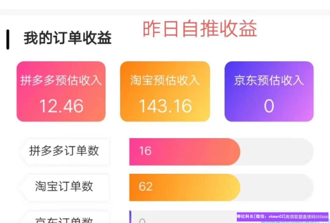 高佣联盟的传奇，食堂阿姨甜甜分如何从月入几百到几十万，其实只要做好这几点你也可以(图11)