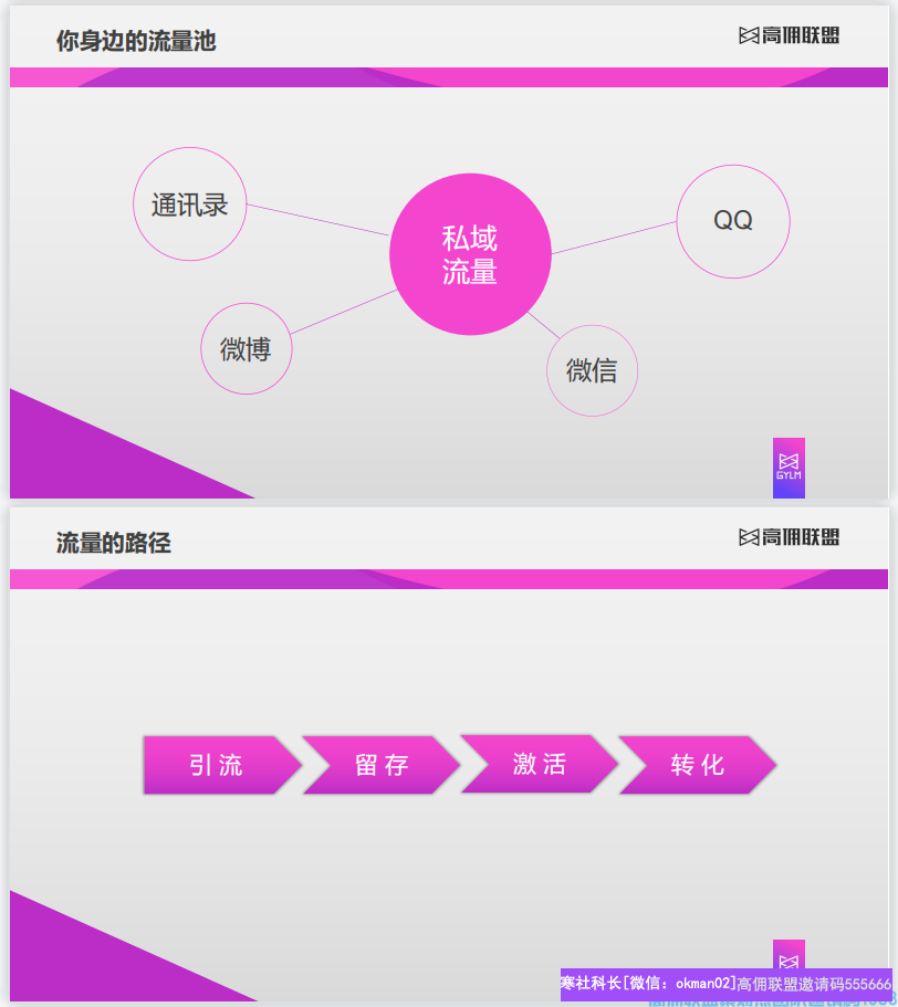 实体店老总们注意啦，借势新风口实现收益及团队双爆发(图4)