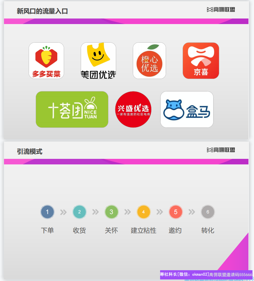 实体店老总们注意啦，借势新风口实现收益及团队双爆发(图6)