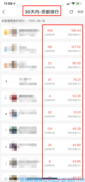 8年互联网,5年培训导师分享如何一个月的升级快速升级总监方法(图5)