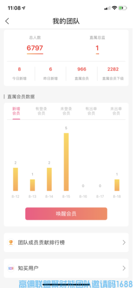 8年互联网,5年培训导师分享如何一个月的升级快速升级总监方法(图3)