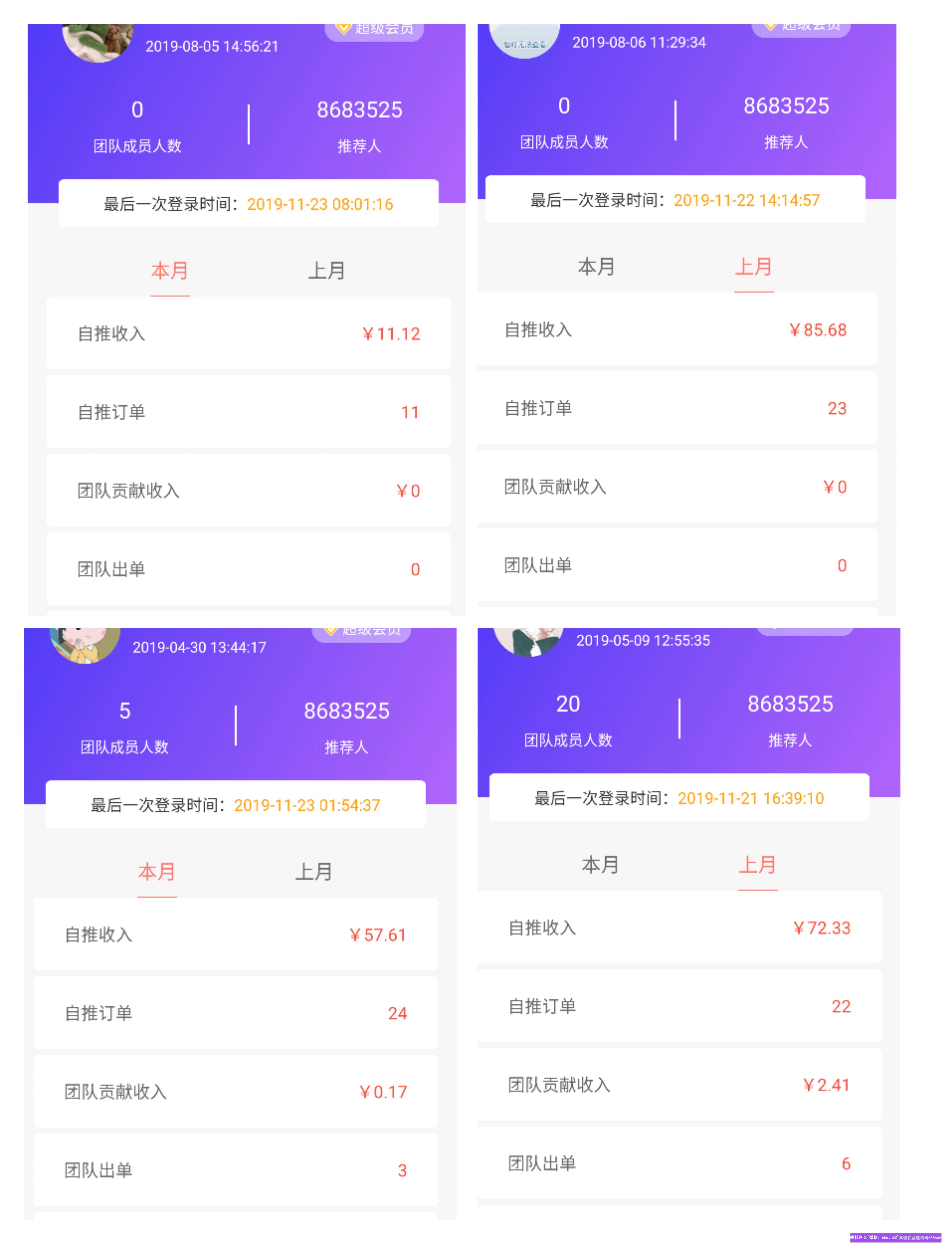 高佣联盟优秀会员：刘得很，不能让别人来找我，我就主动找别人
