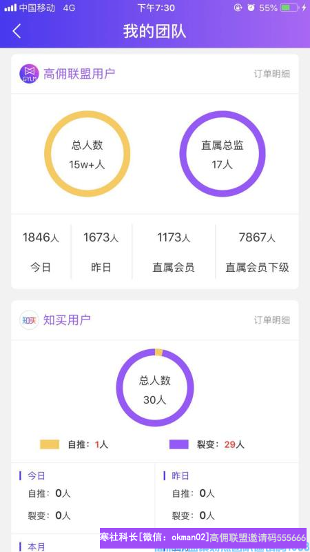 高佣联盟优秀总监择妈分享如何3个月轻松打造10万人团队(图2)