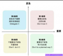 宝妈分享，高效率的管理时间，用最短时间产出最大价值