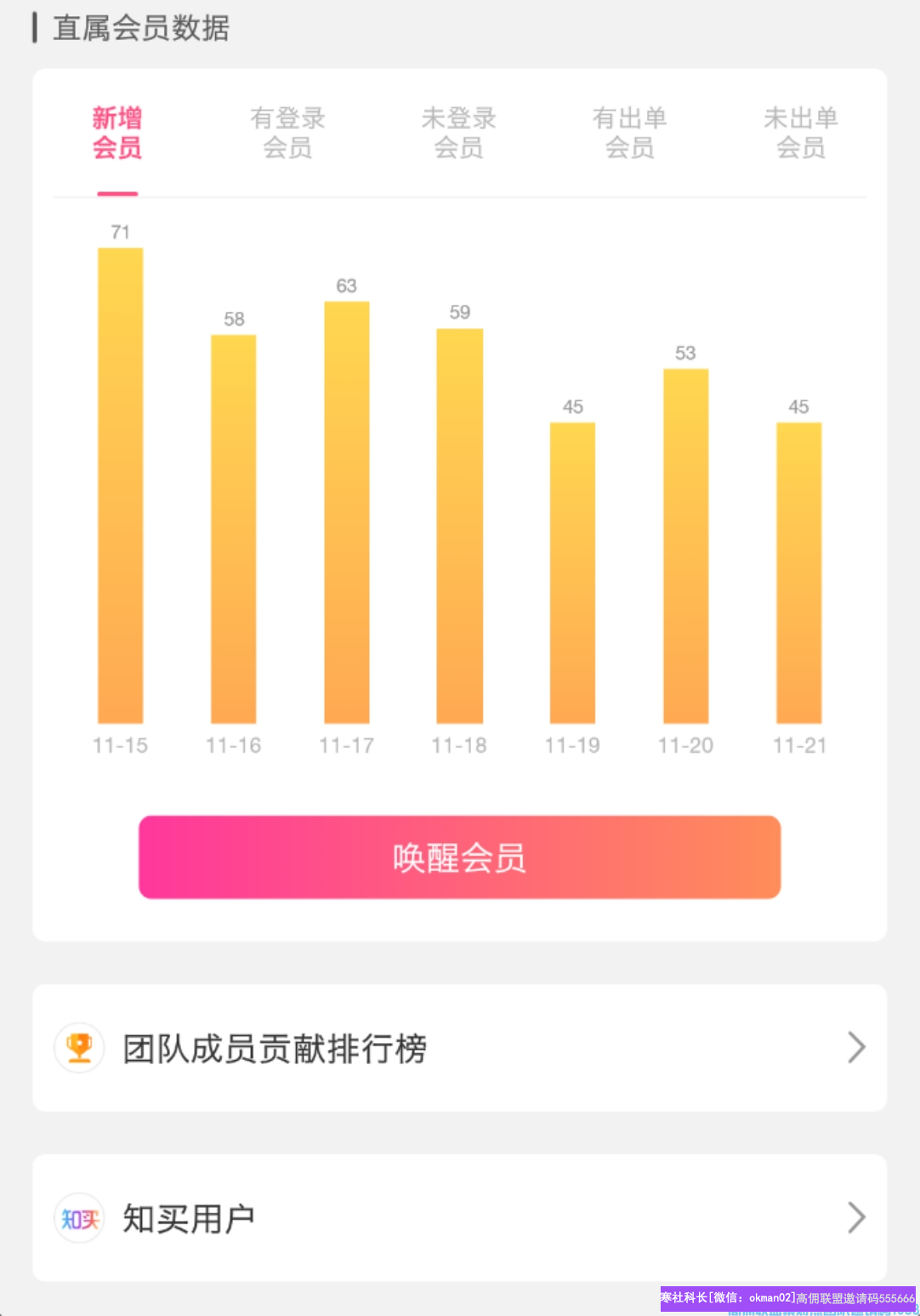 高级总监90后宝妈杜娟精彩分享，裂变新增，我只做了这几个动作(图3)