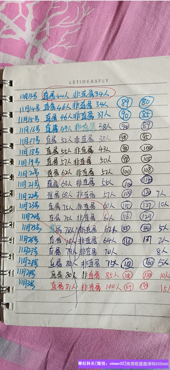 2个孩子的宝妈分享，从小白每月0收入到月入几千如何实现，如何改变突破为家庭减轻负担(图2)
