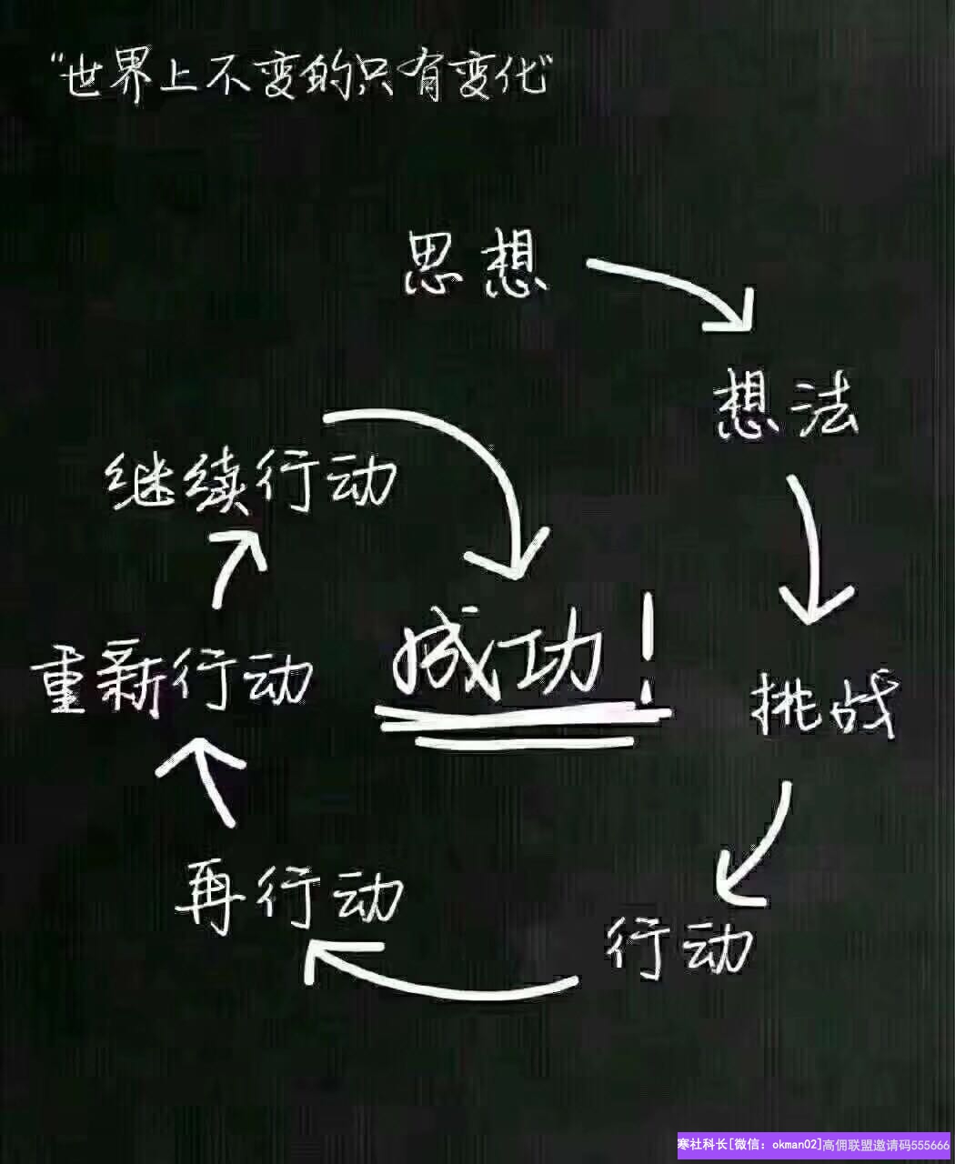 两个孩子的宝妈如何通过高佣联盟逆袭，今天由家有妮宝分享：一个小红包，点燃一颗心